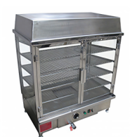 Nmae Title Lorem ipsum dolor sit amet consectetur